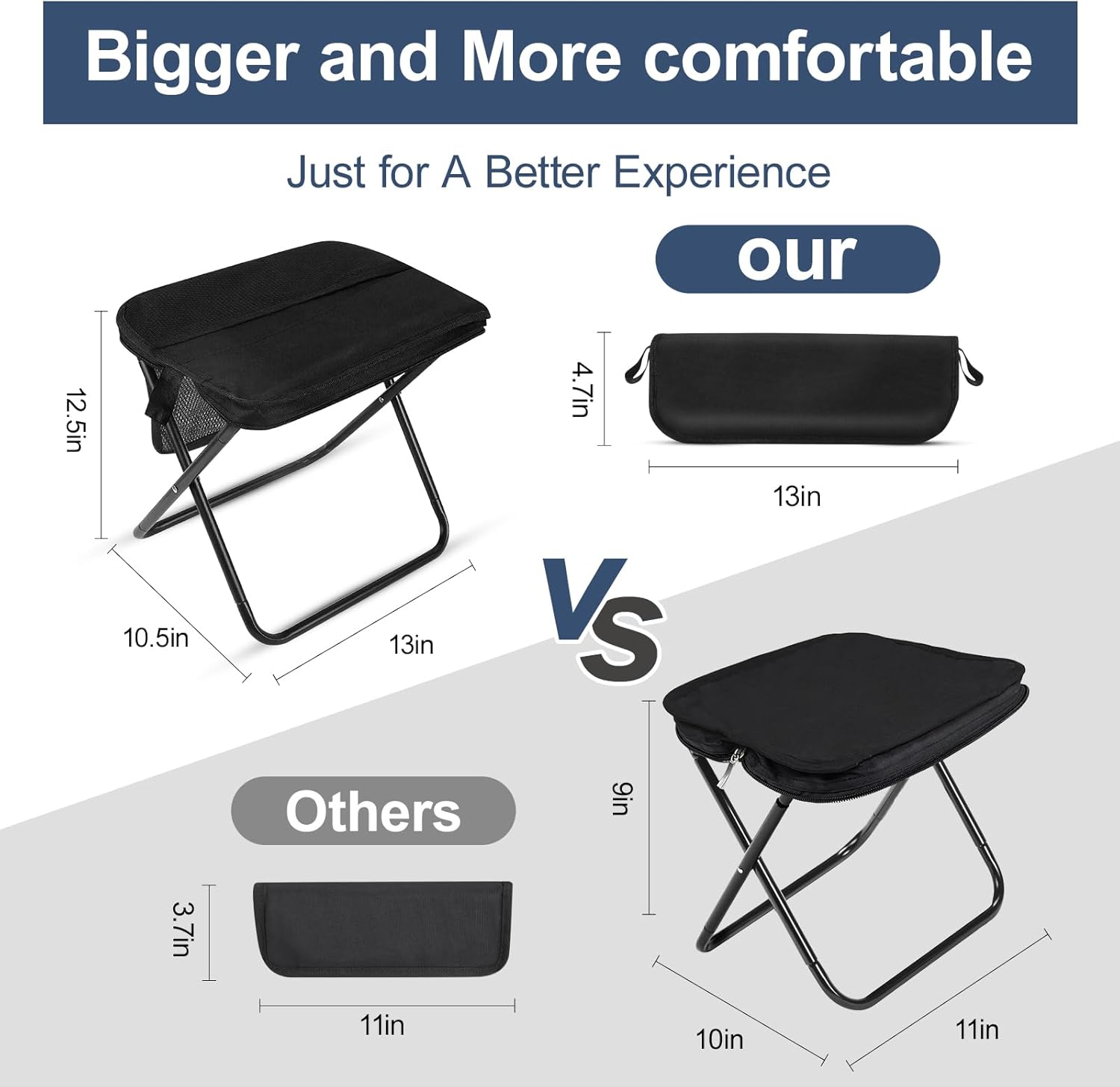 Portable Folding Chair and Camp Stool - Portable Stool with Carry Bag, 13 Inch Foldable Backpack Chair, Mini Easy Carry Outdoor Chair, Supports 260lbs for Camping, Hiking, Fishing (Black)