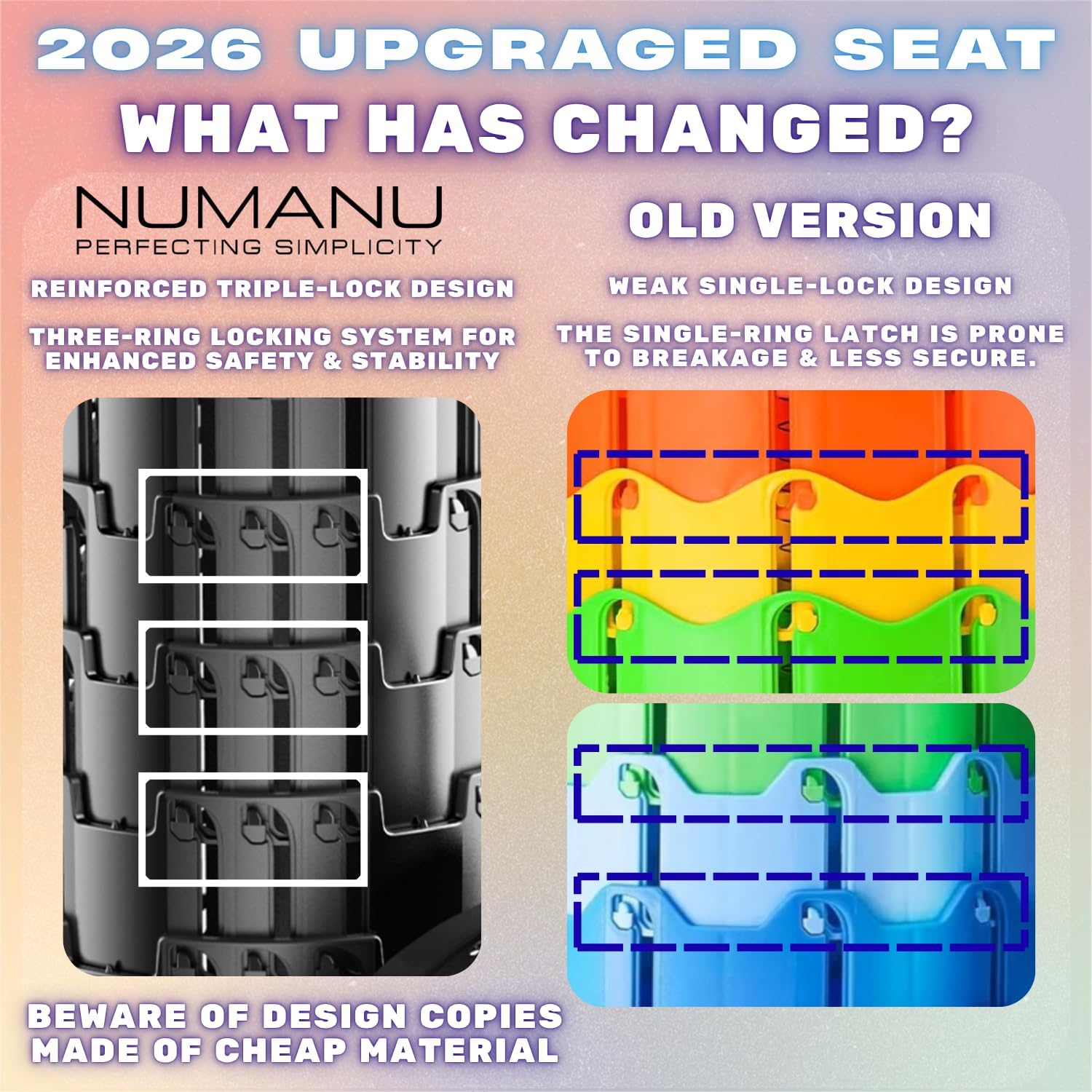 NUMANU 2026 Upgraded Collapsible Stool & 3IN1 Cushioned Carry Bag, 2.5"-18" Height Adjustable Max 620lbs, Portable Retractable Telescoping Seat, Foldable Camping Stool or Footrest for Adults (Round)